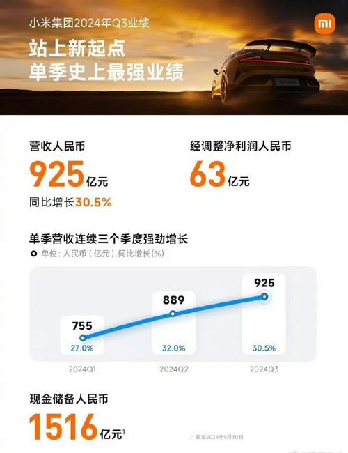 生活资讯 第42页
