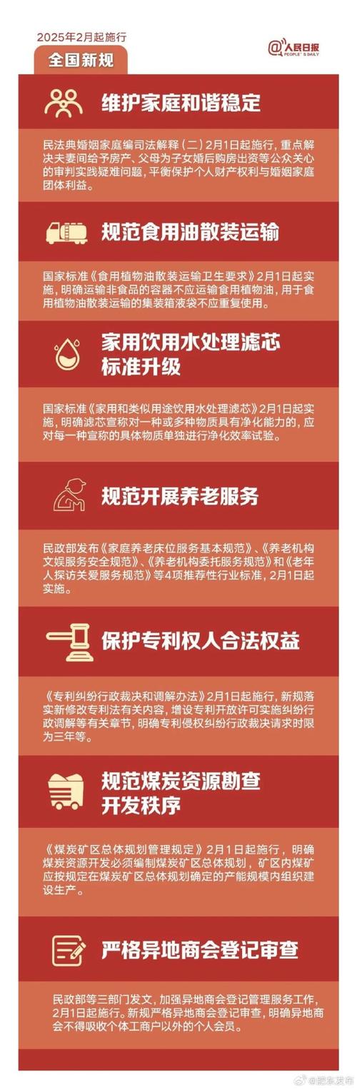 全国新闻 第32页