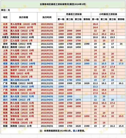 全国新闻 第25页