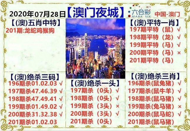澳门资料百科:巴黎赢了球烧了城
