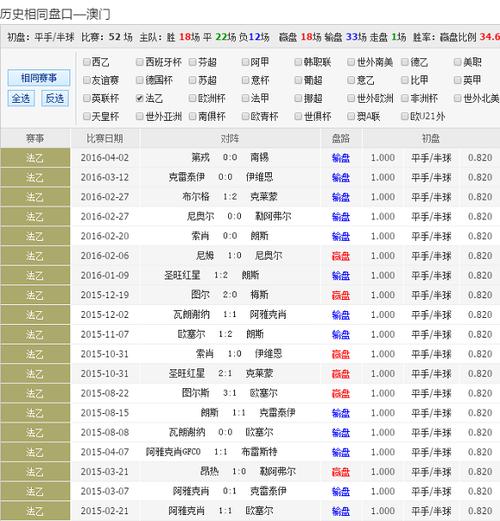 新澳彩免费长期资料大全:家外有家被判10个月